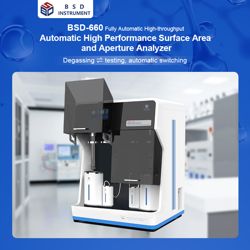 Analisador BET BSD-660 de área superficial e porosidade — 2